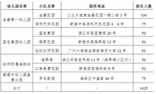 2024年11月15日 第7页