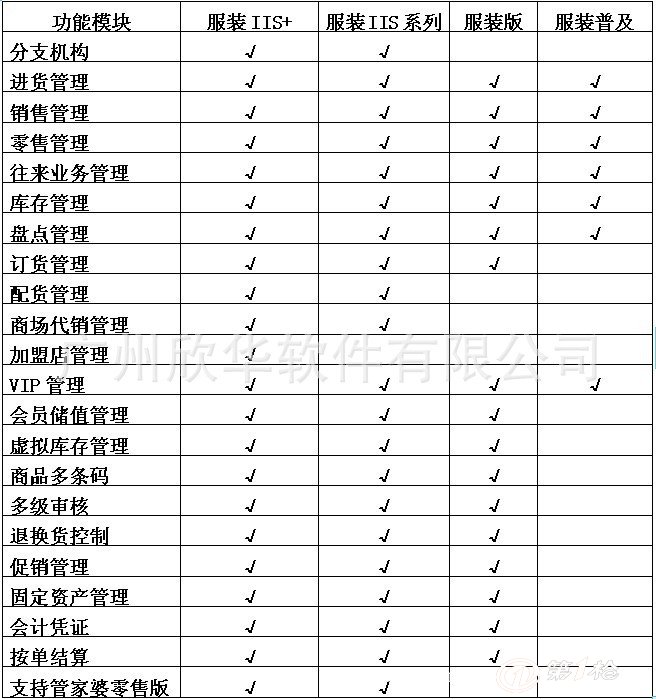 管家婆一肖一码100,连贯评估执行_专业款23.137