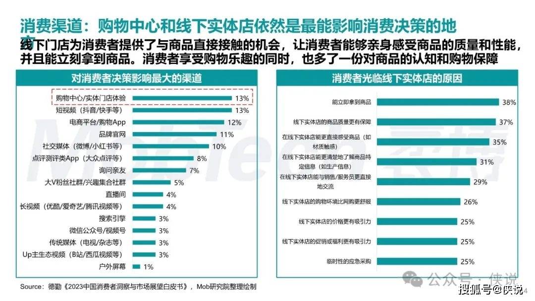 澳门资料大全,正版资料查询,实地解析数据考察_复刻款52.420