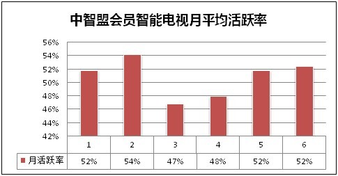 新澳门彩历史开奖记录走势图分析,全面解析数据执行_尊贵版68.740