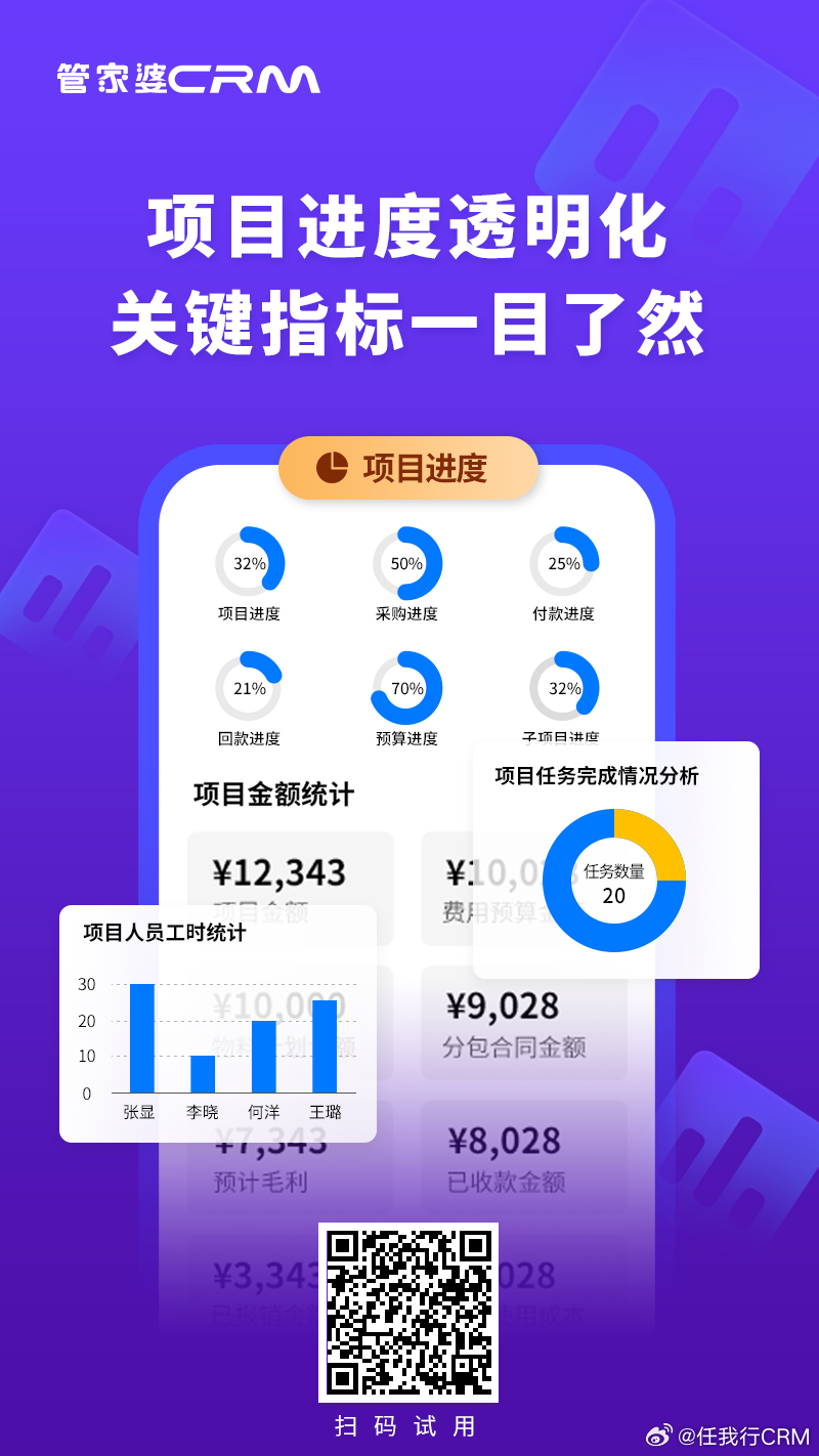 管家婆一肖一码最准一码一中,数据解析导向设计_10DM96.959