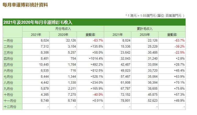 2024年11月15日 第3页