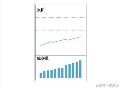 澳门一码一肖100准吗,科学基础解析说明_云端版40.523