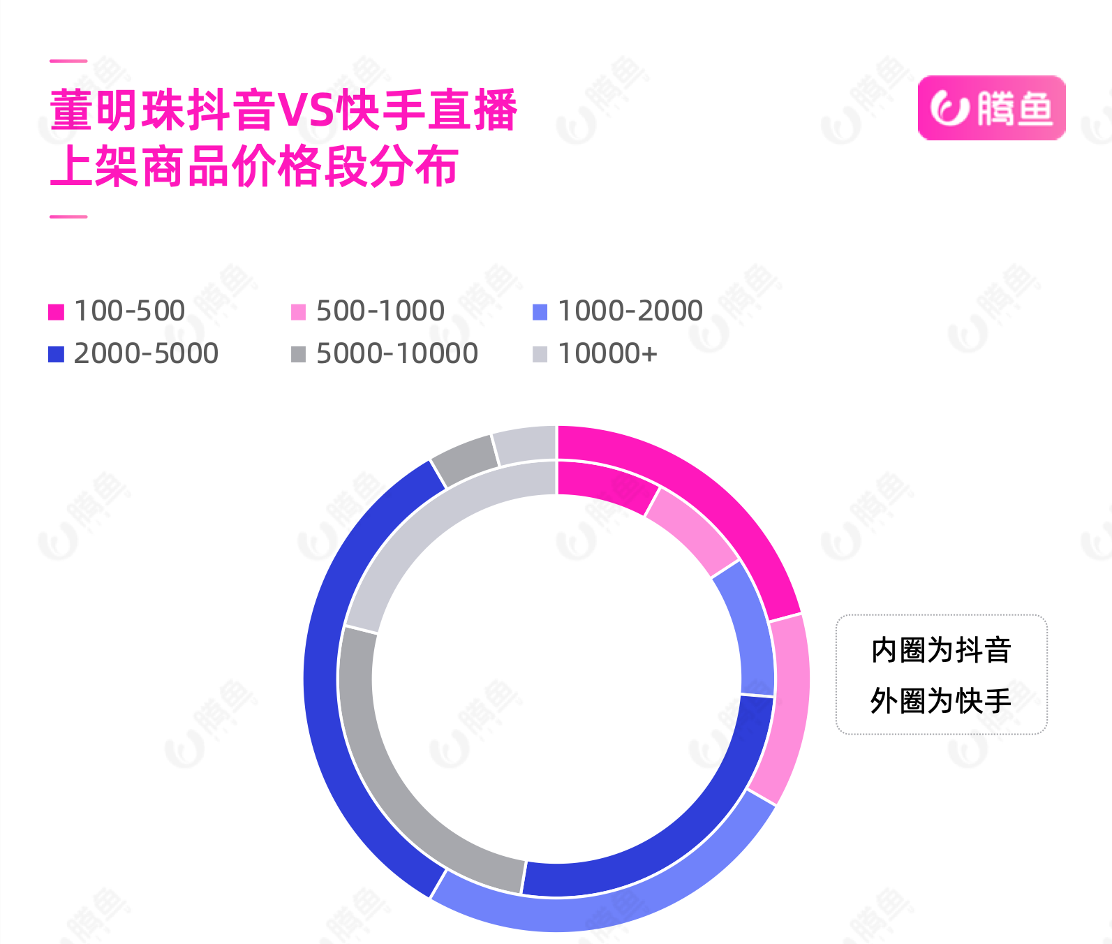 2024年新澳门六开今晚开奖直播,前沿解析评估_策略版58.168