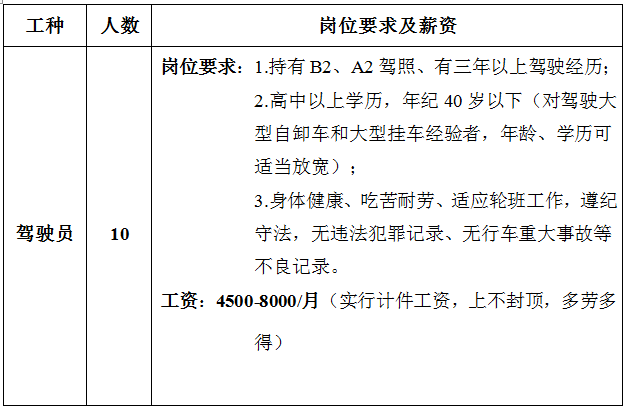 钦州港司机招聘启事，寻找优秀驾驶人才