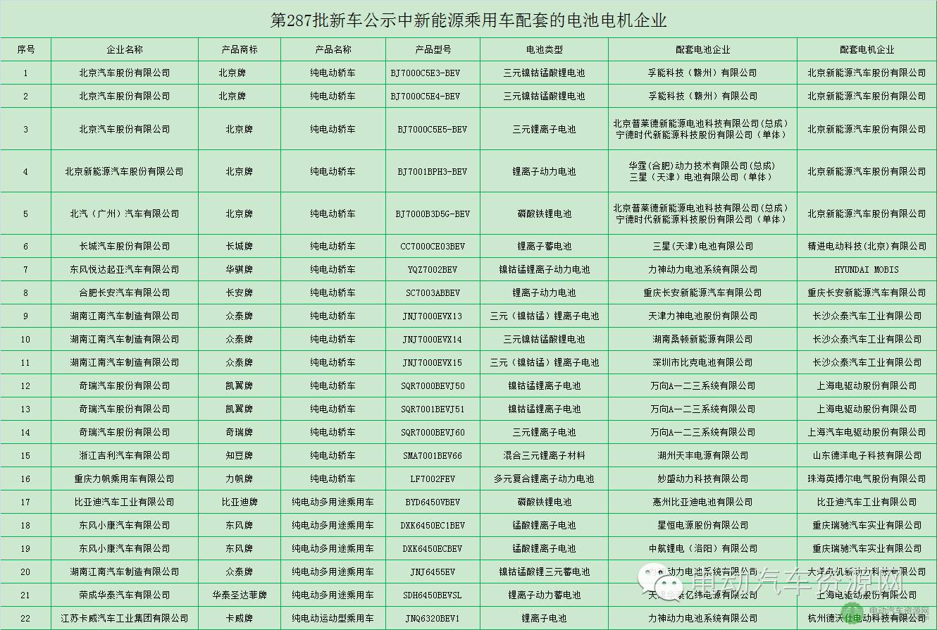 2024新奥全年资料免费公开,权威解析说明_经典款89.177