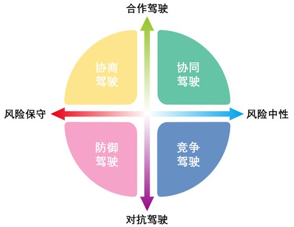 澳门彩302期,符合性策略定义研究_pro70.137