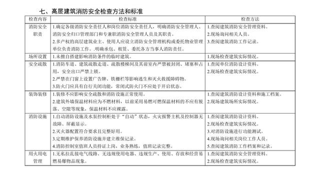 澳门最准最快免费的资料,安全策略评估方案_set51.81