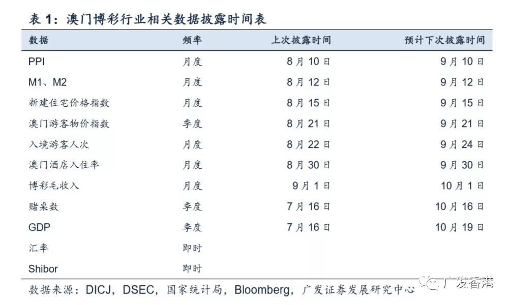 新澳门今晚开奖结果查询表,实地验证数据计划_Ultra87.313