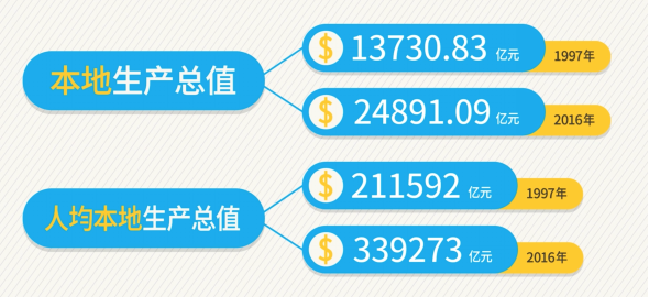 香港管家婆黑白彩色马报图库,全面实施策略数据_pro89.782