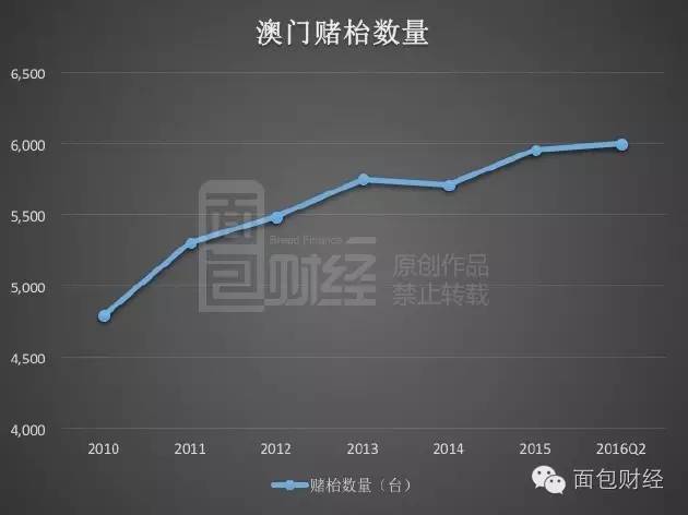 2O24年澳门今晚开码料,实地考察数据策略_交互版18.148