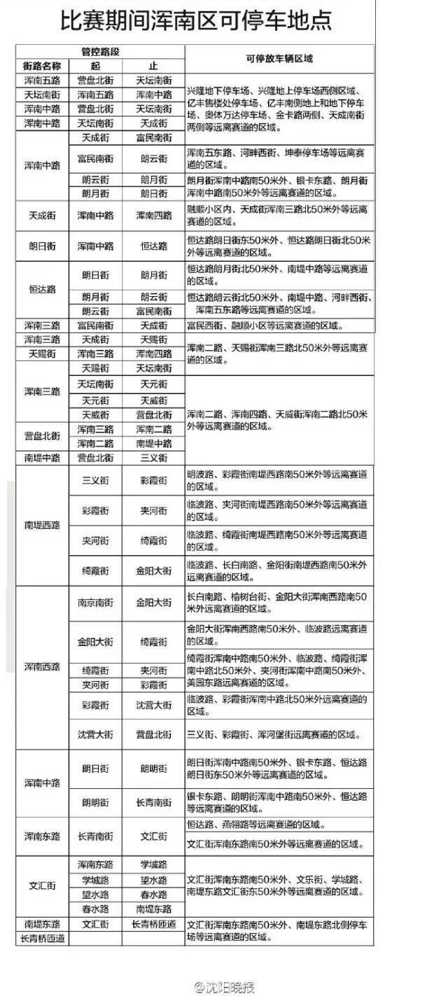 澳门马今天开什么特马,广泛方法评估说明_RX版28.794