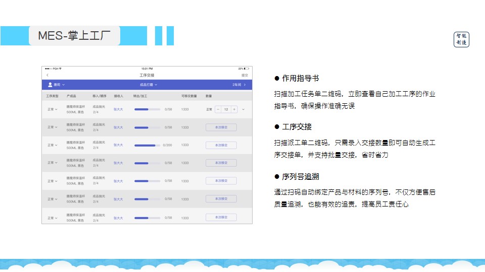 管家婆一码一肖最准资料最完整,创新执行计划_WP版97.884