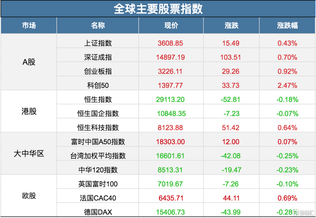 新澳门彩历史开奖记录近30期,快捷解决方案_Plus62.508