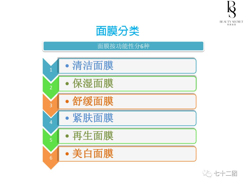 澳门天天开彩大全免费,全局性策略实施协调_MT17.576