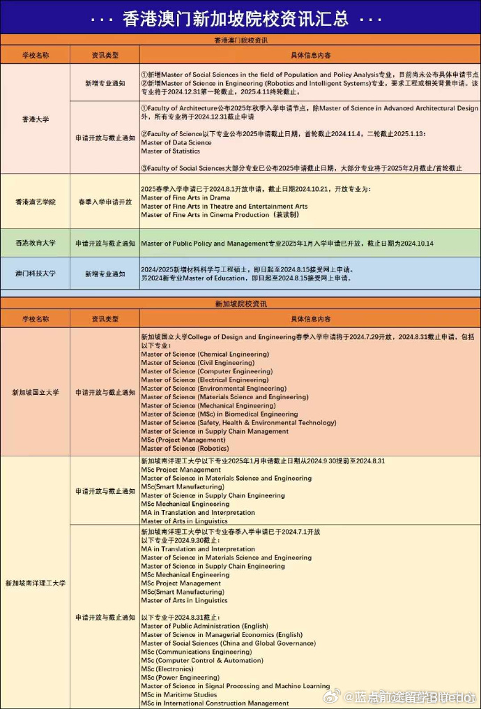 香港新澳门 最、正版-肖,动态评估说明_mShop61.356