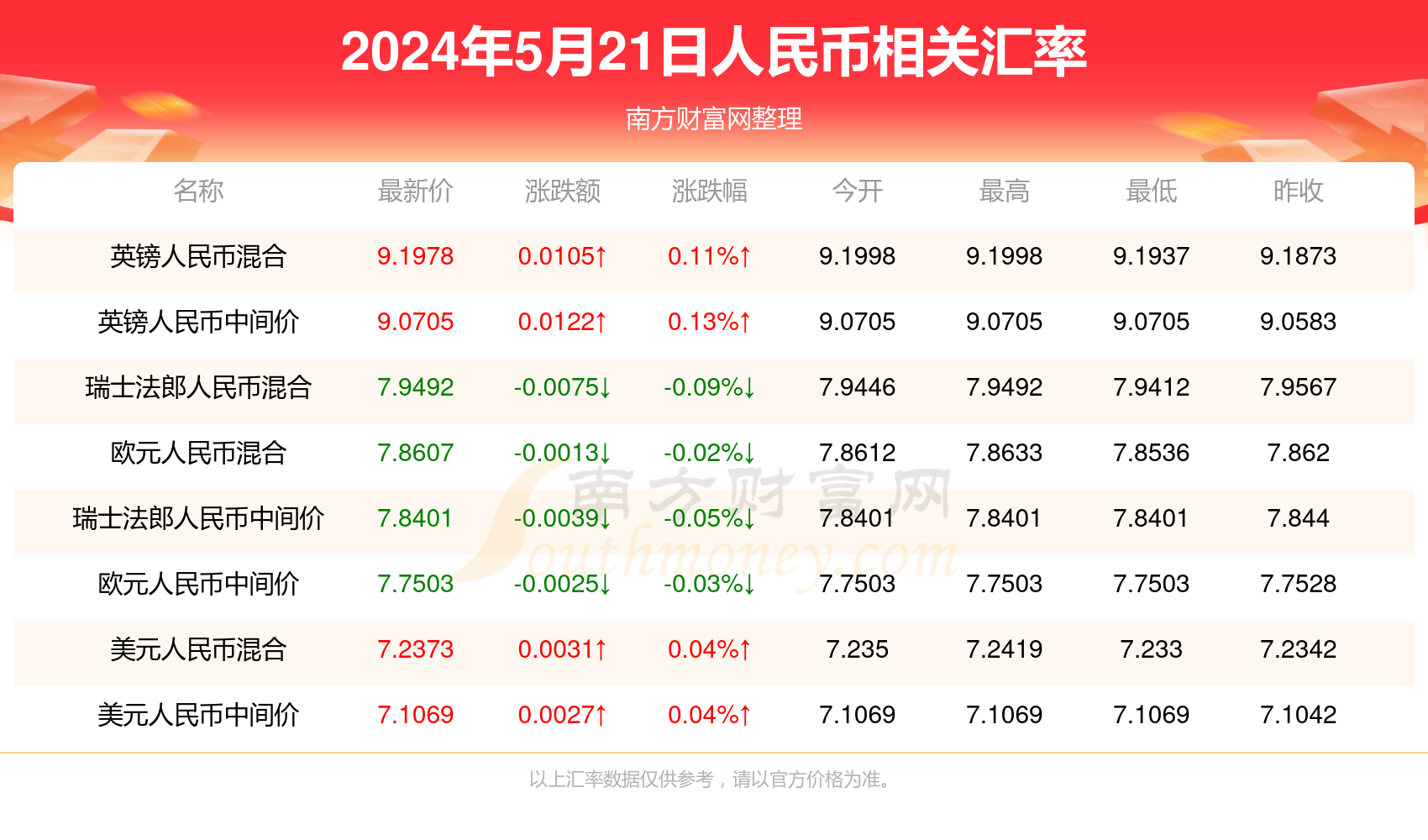 新澳门今晚开特马结果查询,全面实施数据策略_特别版75.318