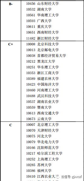 正版挂牌资料之全篇挂牌天书,广泛方法评估说明_vShop76.786