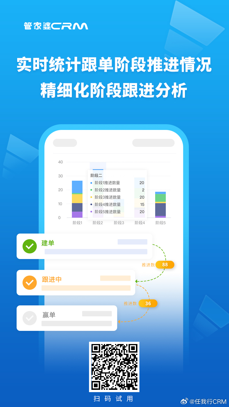 7777888888管家婆精准一肖中管家,实地研究数据应用_vShop24.314