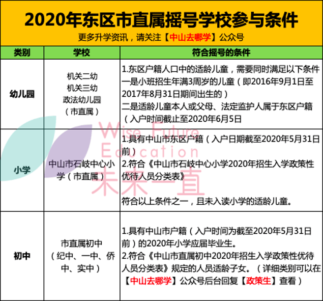 澳门今晚开奖结果号码,最新成果解析说明_Essential86.229