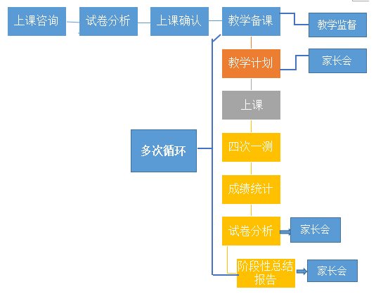 期期精准澳门料正版功能介绍,创新性方案设计_Tizen30.373