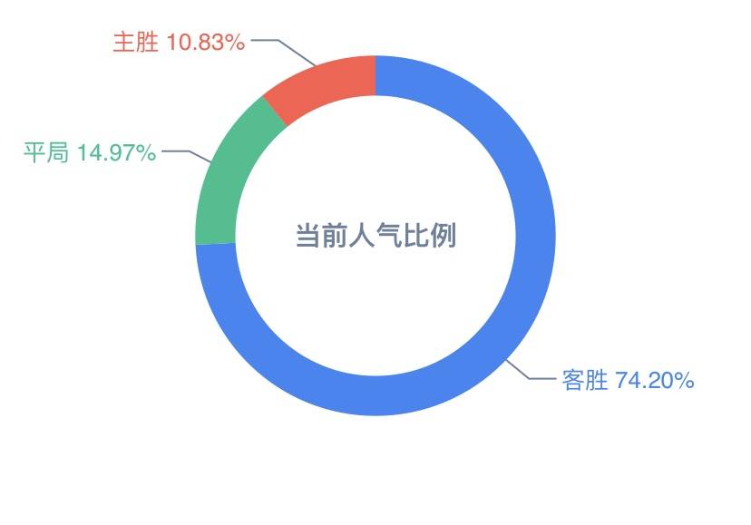 香港二四六天天开彩大全,数据支持设计计划_高级版65.582