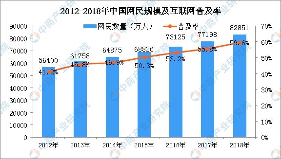 精准一肖100%免费,全面数据分析实施_基础版20.668