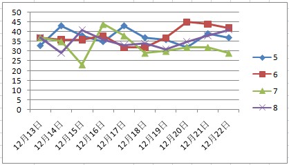 新澳门天天彩期期精准,实地考察分析_静态版15.972