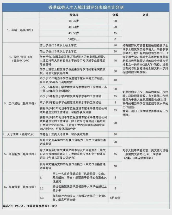 新澳门资料免费长期公开,2024,实践研究解释定义_DP44.209