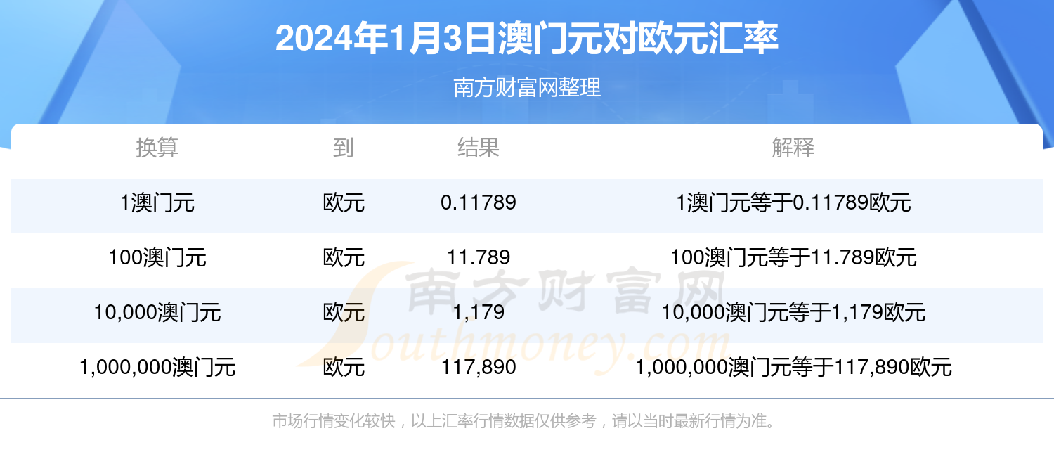 澳门六开奖结果今天开奖记录查询,快速响应策略方案_HarmonyOS81.837