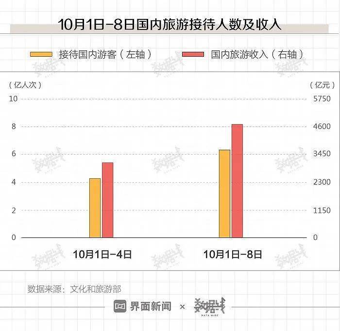 2024年新澳开奖结果公布,全面实施数据分析_Executive59.241