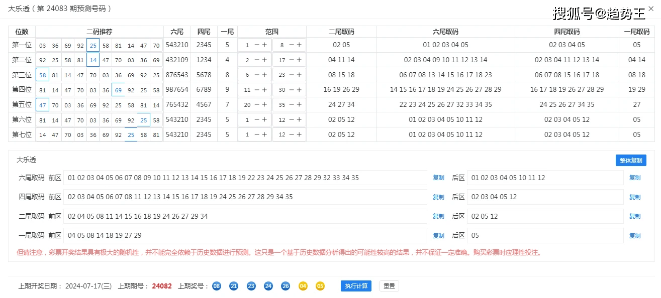 澳门王中王100的准资料,数据导向策略实施_理财版20.102