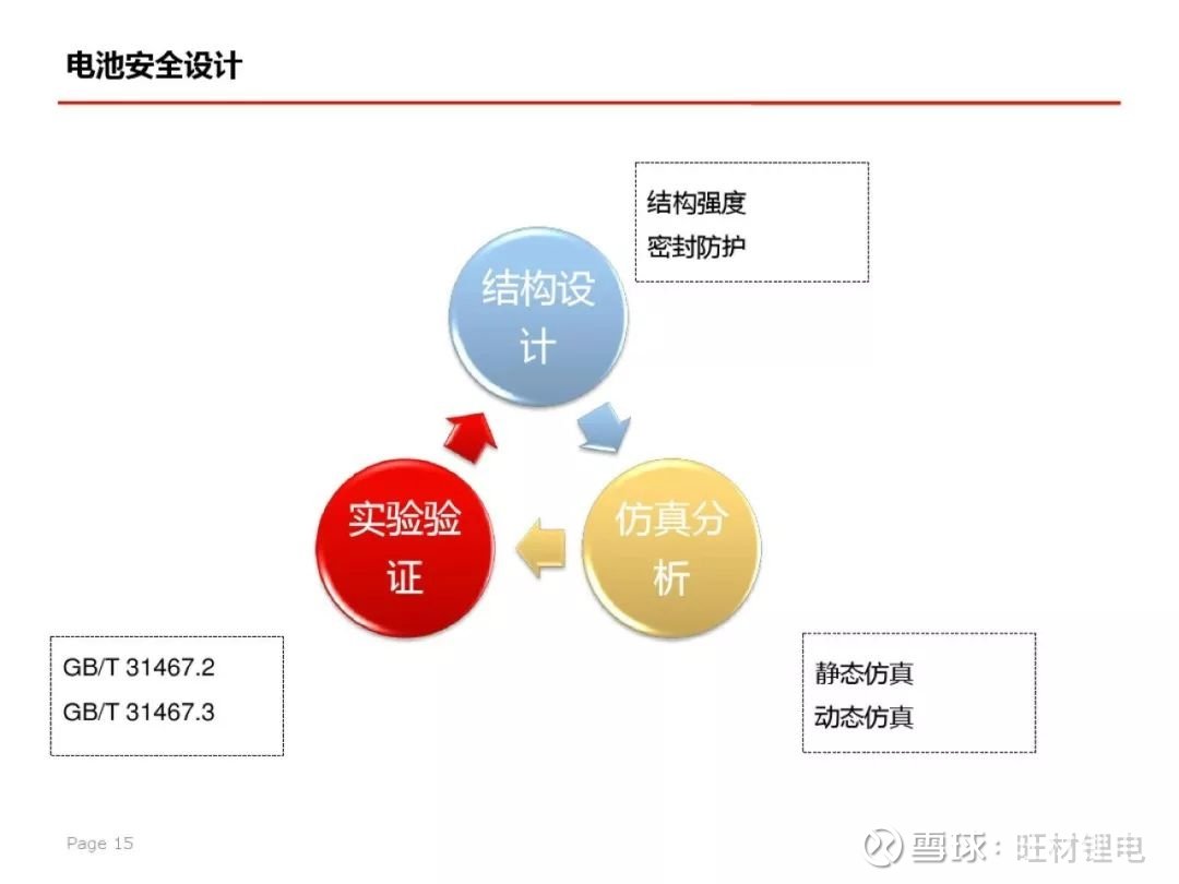 新澳精准资料2024第5期,安全性策略解析_尊享版93.849