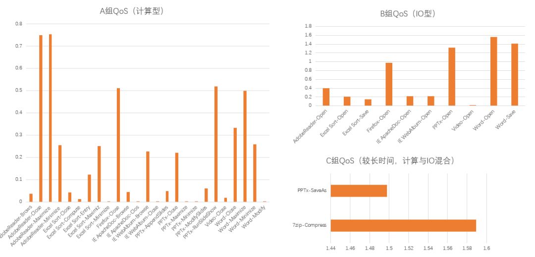 白小姐一码中期期开奖结果查询,高速响应方案设计_Superior19.32