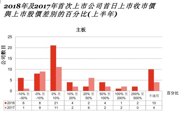 香港4777777开奖结果+开奖结果一,数据分析驱动解析_铂金版43.57