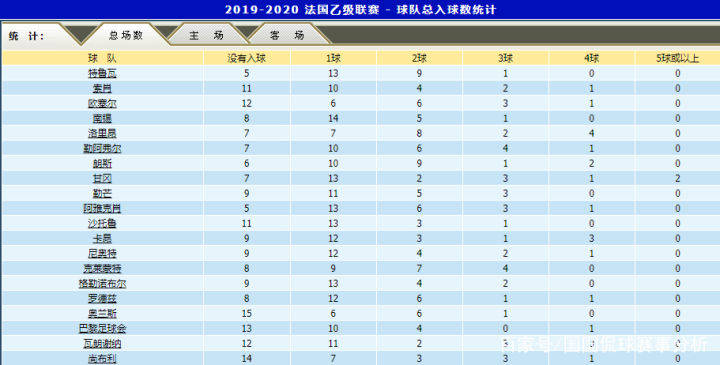 2024澳门特马今晚开奖06期,统计解答解析说明_钻石版35.923