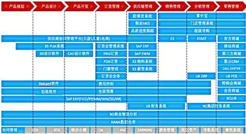 澳门一码一肖100准资料大全,多元方案执行策略_体验版92.139