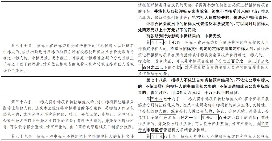 新澳精准资料大全,理念解答解释落实_X版50.799