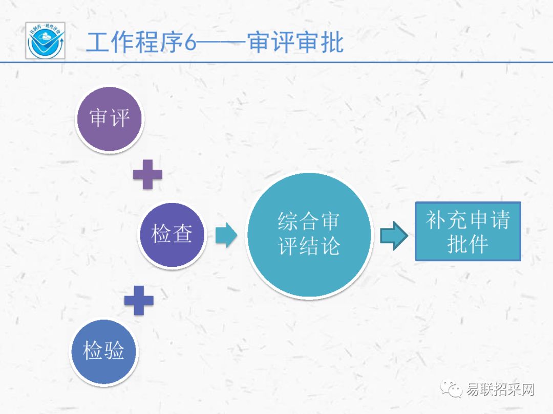 最准一肖一.100%准,合理化决策实施评审_6DM28.859