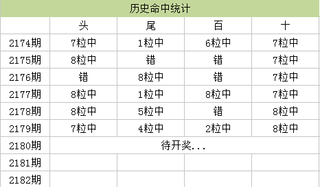 新奥天天免费资料单双中特,准确资料解释落实_战斗版38.921