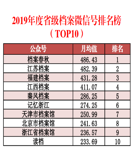 澳门2024正版资料免费公开,时代资料解析_RX版17.114