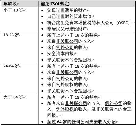 新澳天天彩正版资料,全面分析解释定义_精装款13.901