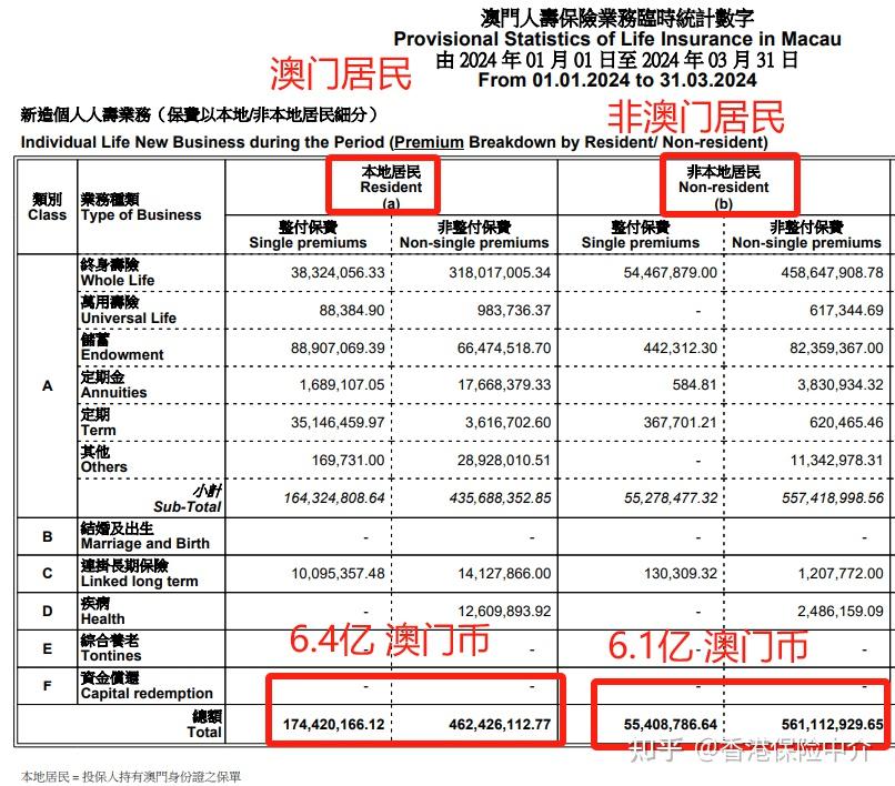 2024最新澳门资料,实地设计评估解析_精装款66.637