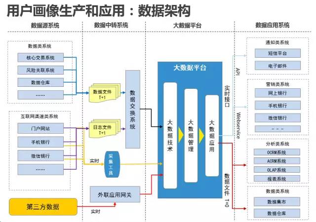 新门内部资料精准大全最新章节免费,全面实施策略数据_Advanced45.196