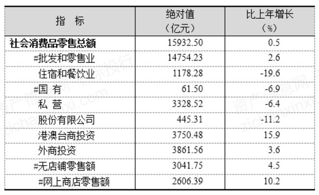 澳门二四六天天资料大全2023,统计评估解析说明_游戏版39.584