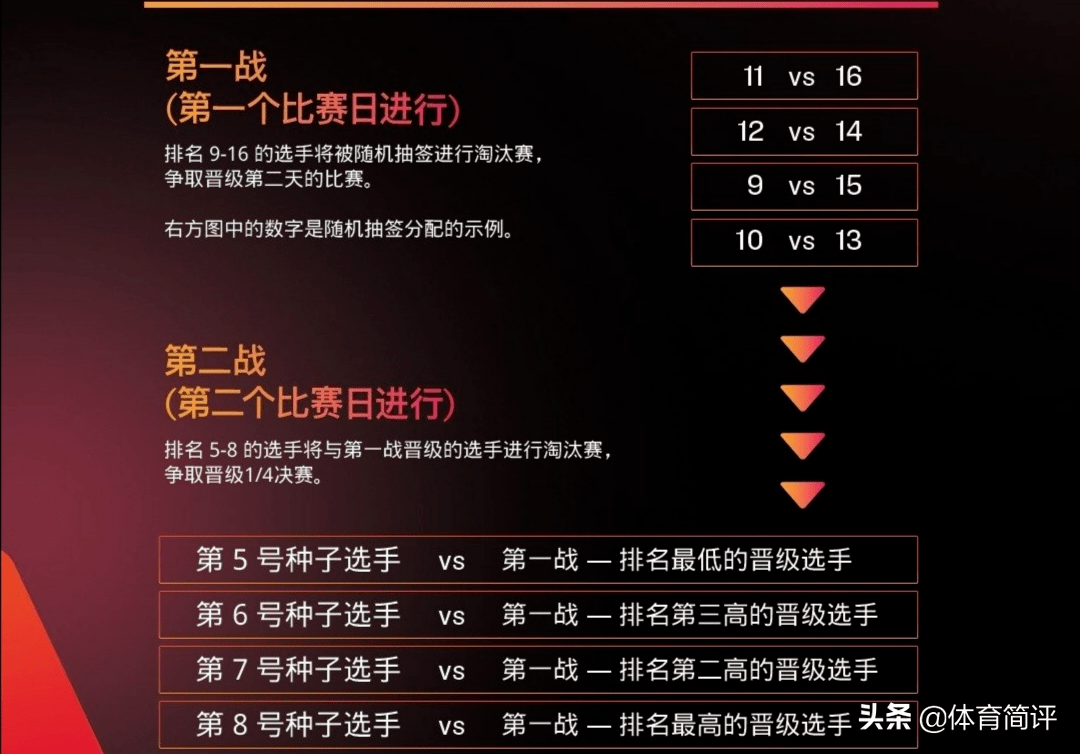 澳门新三码必中一免费,实地评估策略数据_Advance38.820