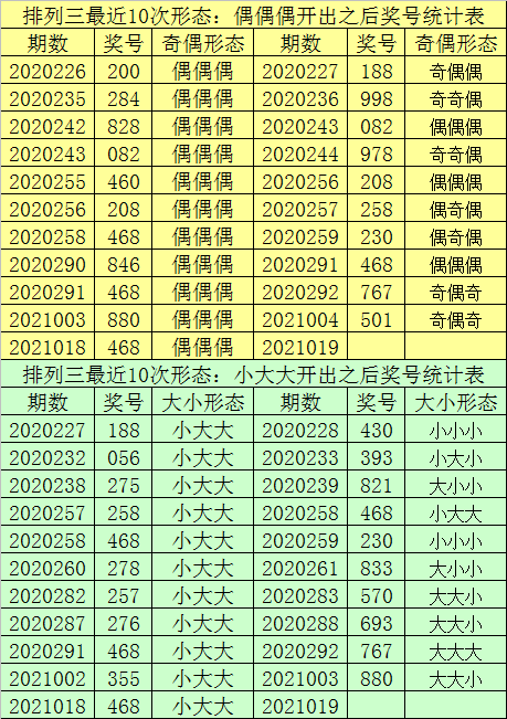 澳门三码三码精准100%,数据解析导向计划_Harmony款49.269