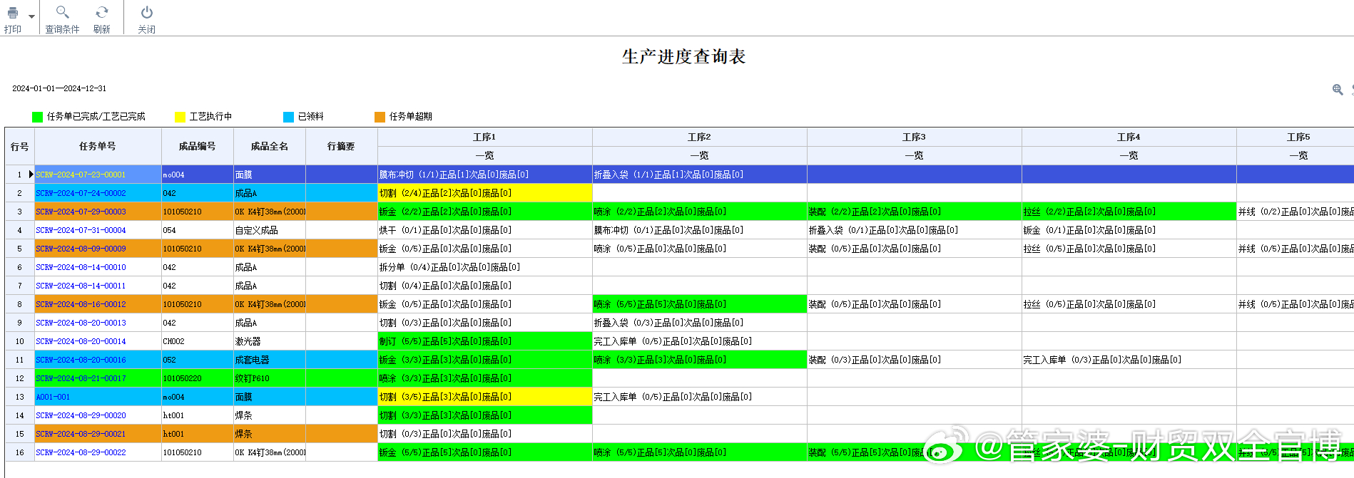 管家婆一肖一码100,精细化分析说明_增强版31.165