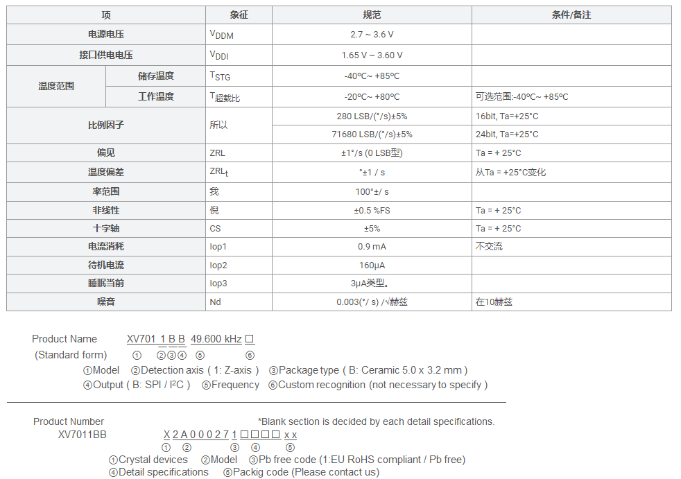 澳门三码三码精准100%,广泛方法评估说明_旗舰版63.50