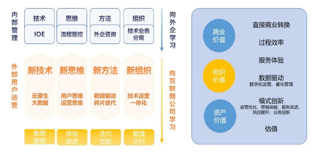 澳门码的全部免费的资料,数据执行驱动决策_精英版31.36